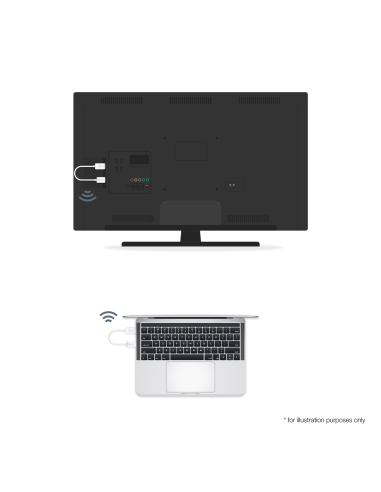 Cable Optoma WHD211 HDMI Emisor y receptor Inalámbrico