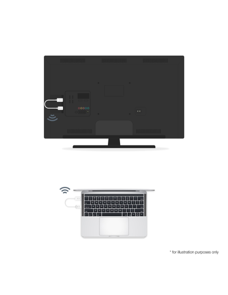 Cable Optoma WHD211 HDMI Emisor y receptor Inalámbrico