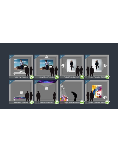 Proyector Optoma ZW350 Eco láser WXGA de 4000 lúmenes, compacto y sin mantenimiento